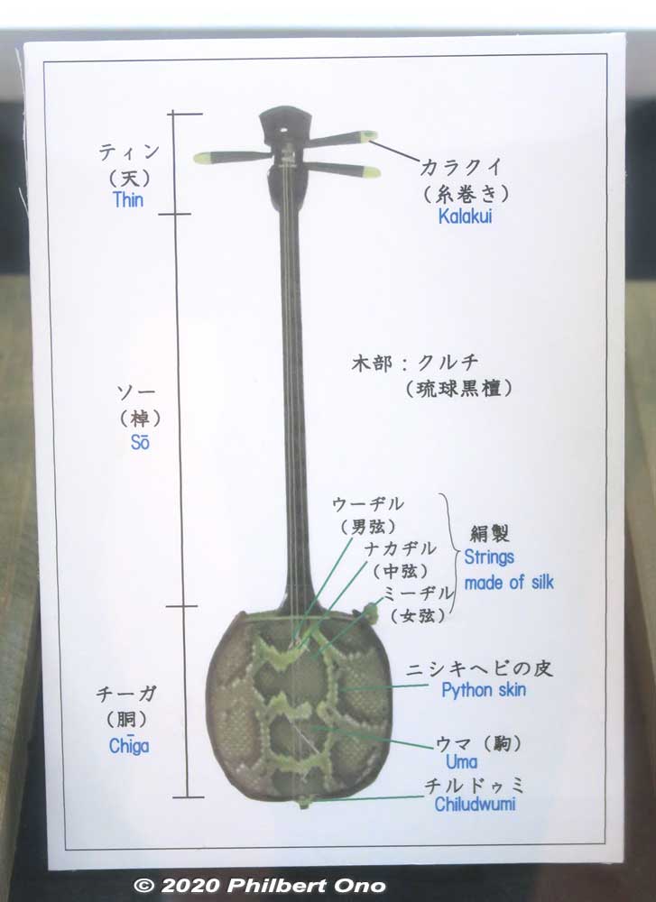 Parts of the sanshin.
Keywords: okinawa nanjo world sanshin shamisen